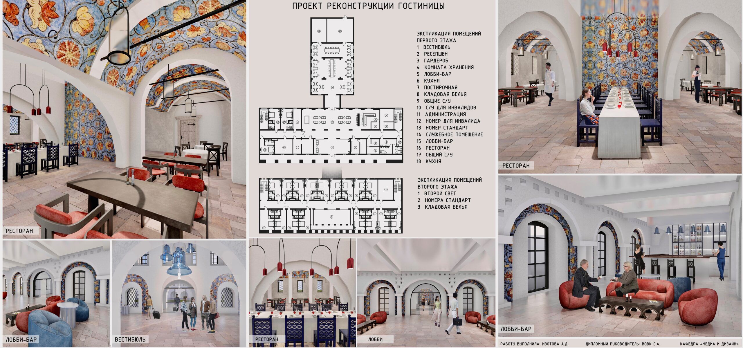 Факультет дизайна - Институт дизайна и фотографии. Москва